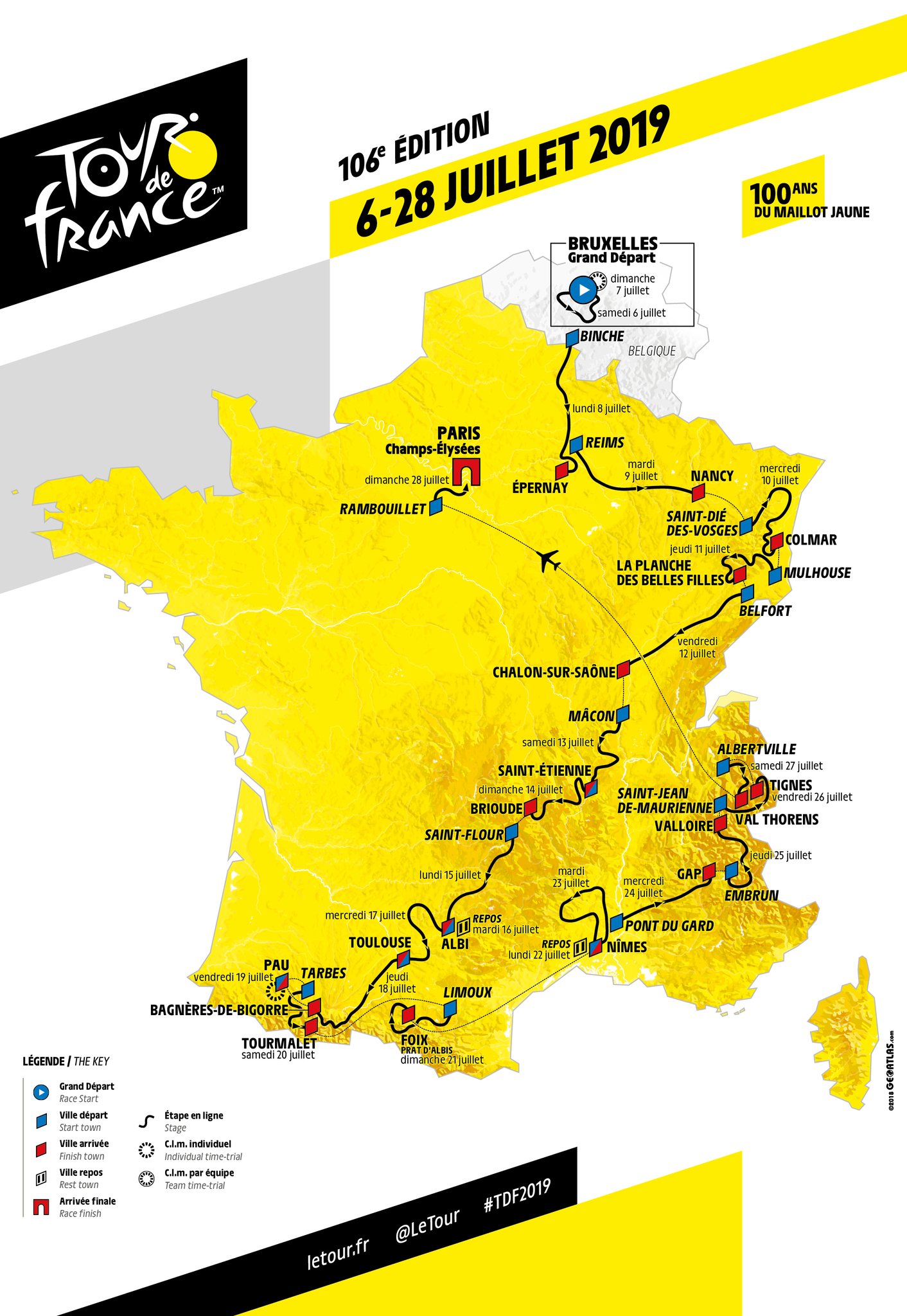 Tour de France cycliste 2019 à Albi